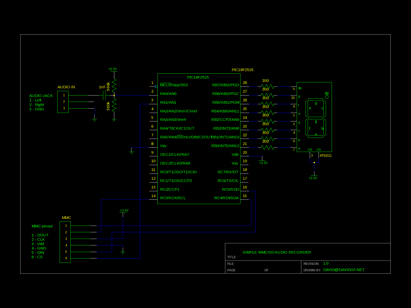 Schematic