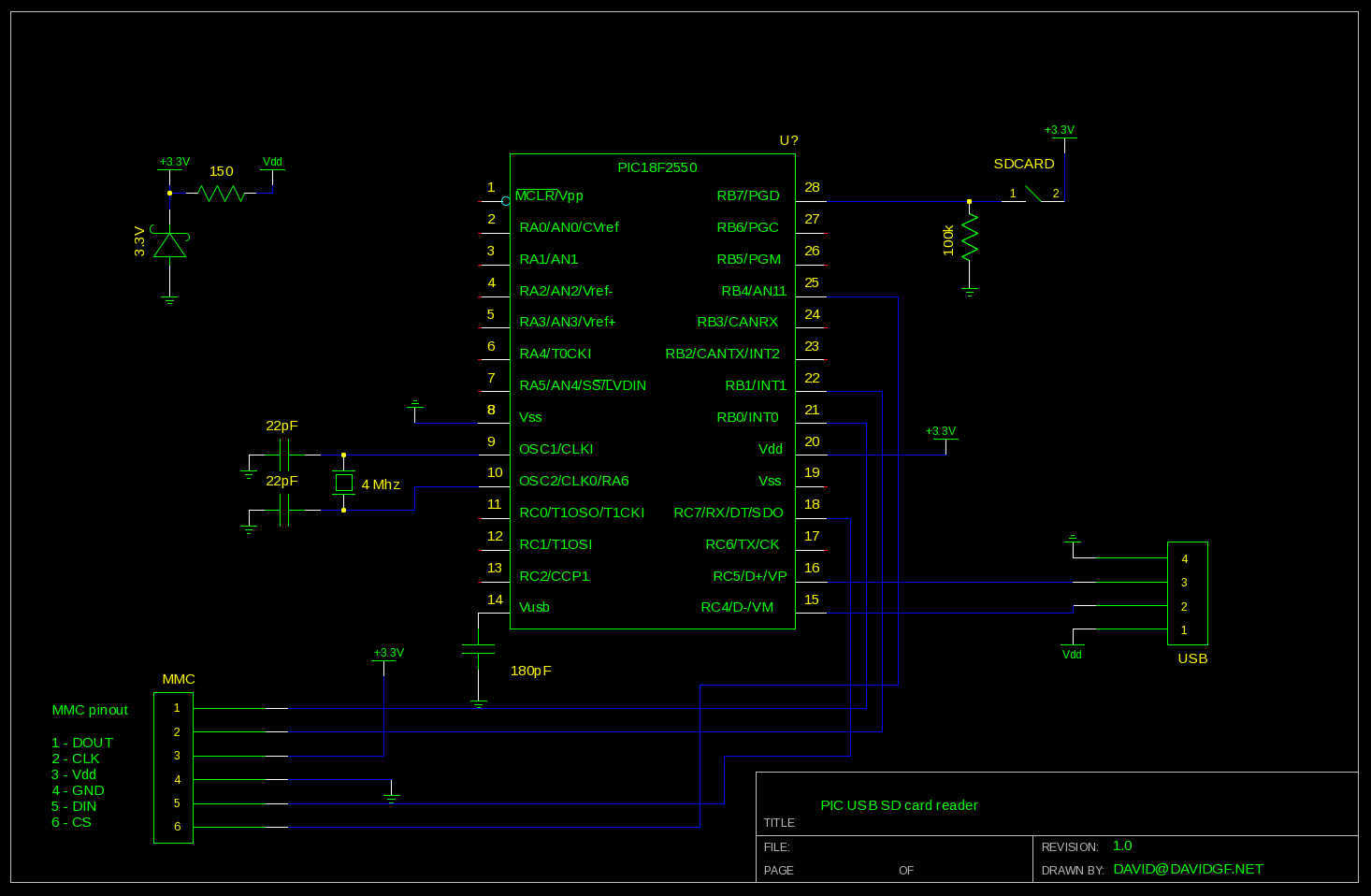 Schematic