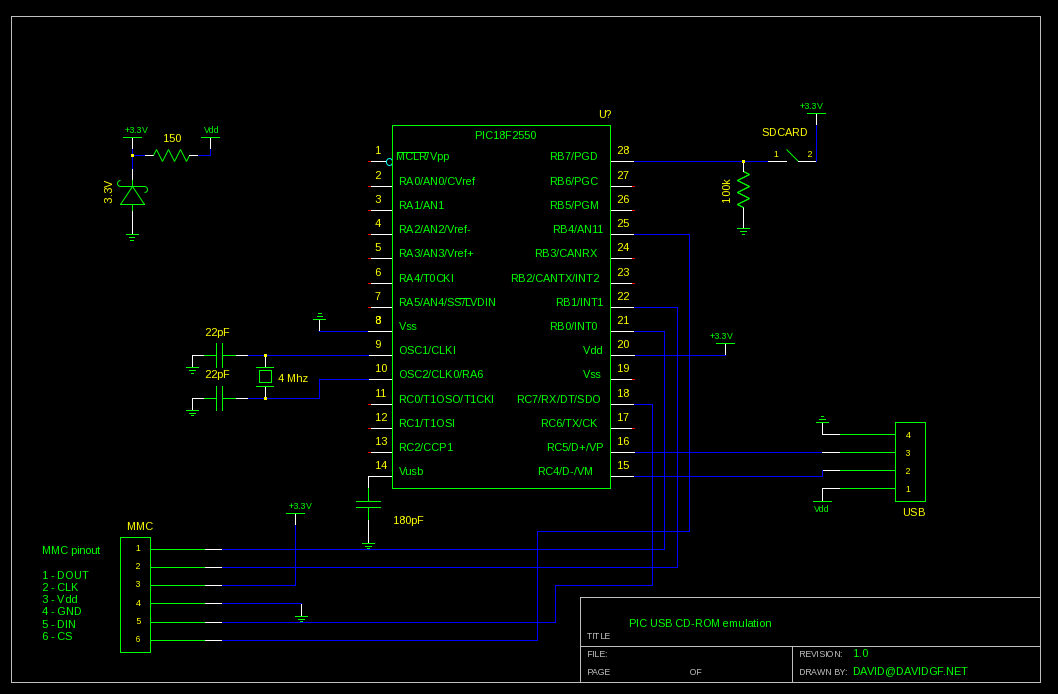 Schematic